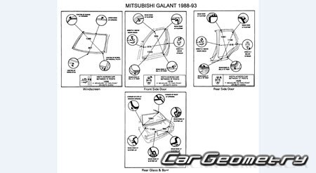 Mitsubishi Eterna & Galant 19871992 (RH Japanese market) Body dimensions