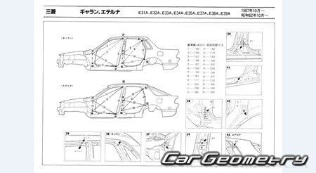 Mitsubishi Eterna & Galant 19871992 (RH Japanese market) Body dimensions