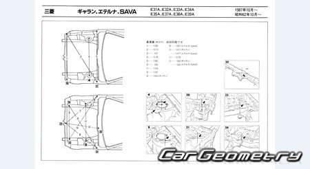 Mitsubishi Eterna & Galant 19871992 (RH Japanese market) Body dimensions