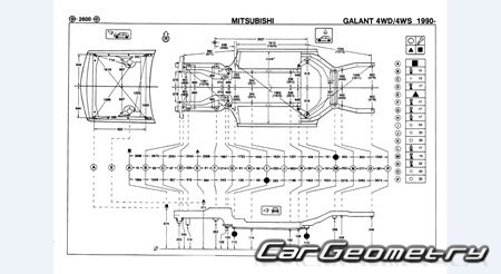 Mitsubishi Eterna & Galant 19871992 (RH Japanese market) Body dimensions