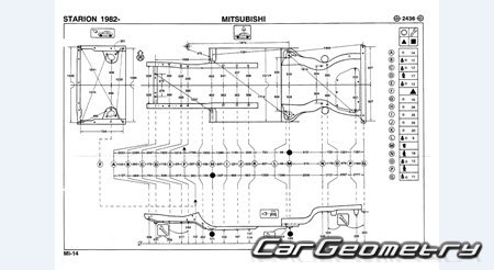 Mitsubishi Starion 1982-1988 (RH Japanese market) Body dimensions