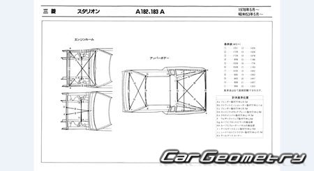 Mitsubishi Starion 1982-1988 (RH Japanese market) Body dimensions