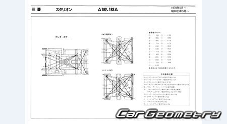 Mitsubishi Starion 1982-1988 (RH Japanese market) Body dimensions