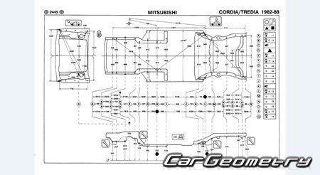 Mitsubishi Cordia & Tredia 1982-1987 (RH Japanese market) Body dimensions