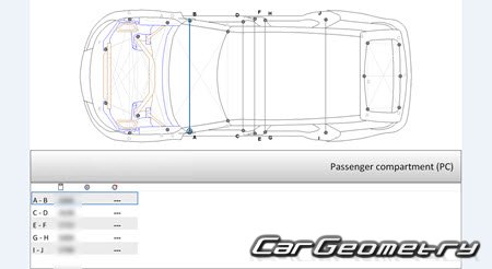   Range Rover Sport (L461) 2022-2030 Body dimensions