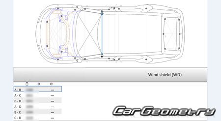   Range Rover Sport (L461) 2022-2030 Body dimensions