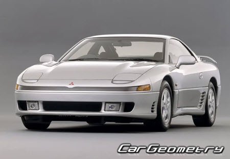   Mitsubishi GTO (Z15A Z16A) 1990-2001,     1990-2001