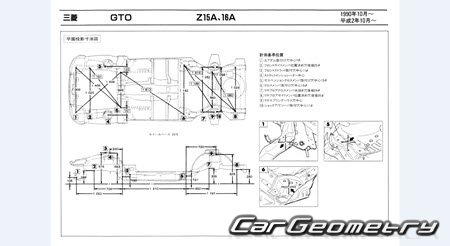 Mitsubishi GTO (Z15A Z16A) 1990-2001 (RH Japanese market) Body dimensions