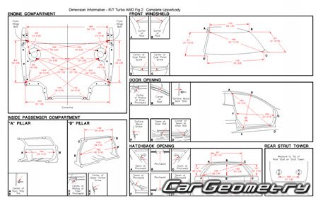 Mitsubishi GTO (Z15A Z16A) 1990-2001 (RH Japanese market) Body dimensions