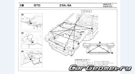 Mitsubishi GTO (Z15A Z16A) 1990-2001 (RH Japanese market) Body dimensions