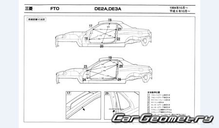 Mitsubishi FTO (DE2A DE3A) 1994-2001 (RH Japanese market) Body dimensions