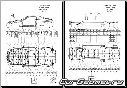 Mitsubishi FTO (DE2A DE3A) 1994-2001 (RH Japanese market) Body dimensions