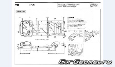 Mitsubishi Libero (CB CD) 1992-2002 (RH Japanese market) Body dimensions