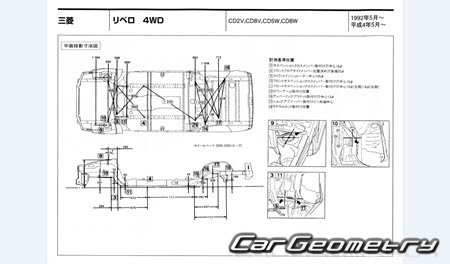 Mitsubishi Libero (CB CD) 1992-2002 (RH Japanese market) Body dimensions