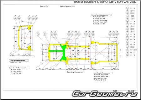 Mitsubishi Libero (CB CD) 1992-2002 (RH Japanese market) Body dimensions