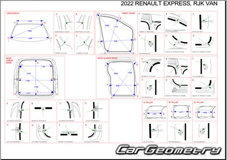   Renault Express 20212028 Body dimensions