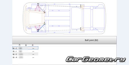   Renault Express 20212028 Body dimensions