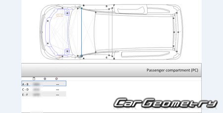   Renault Express 20212028 Body dimensions