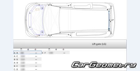   Renault Express 20212028 Body dimensions