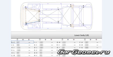   Renault Express 20212028 Body dimensions