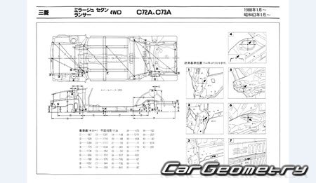 Mitsubishi Lancer & Mirage 1988-1991 (RH Japanese market) Body dimensions