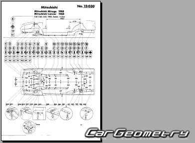 Mitsubishi Lancer & Mirage 1988-1991 (RH Japanese market) Body dimensions