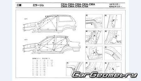 Mitsubishi Lancer & Mirage 1988-1991 (RH Japanese market) Body dimensions