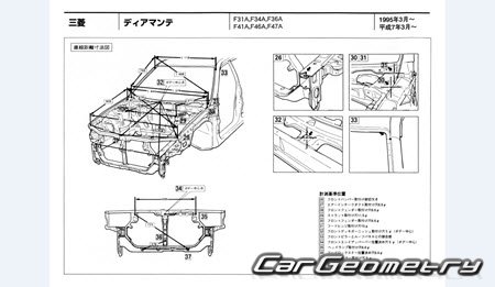 Mitsubishi Diamante 1995-2005 (RH Japanese market) Body dimensions