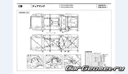 Mitsubishi Diamante 1995-2005 (RH Japanese market) Body dimensions