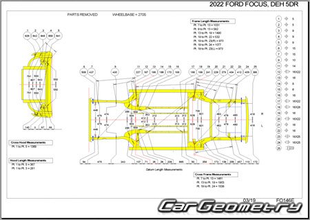   Ford Focus IV 2018-2026 Body dimensions