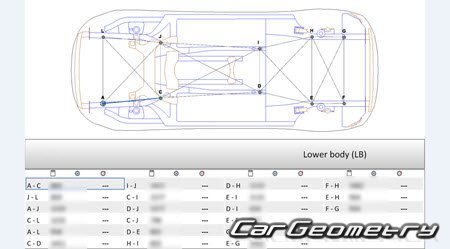   Ford Focus IV 2018-2026 Body dimensions