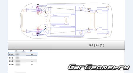   Ford Focus Turnier 2018-2026 ( )