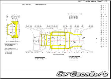 Toyota MR-S (ZZW30) 19992007 (RH Japanese market) Body dimensions