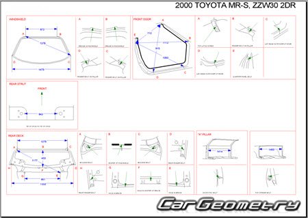 Toyota MR-S (ZZW30) 19992007 (RH Japanese market) Body dimensions