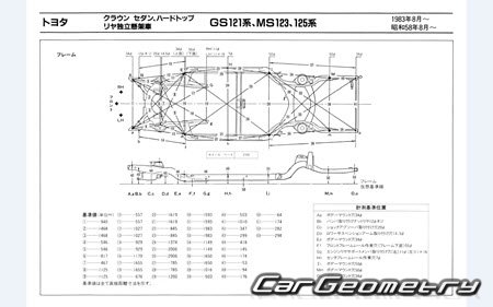 Toyota Crown (S120) 1983-1987 (RH Japanese market) Body dimensions