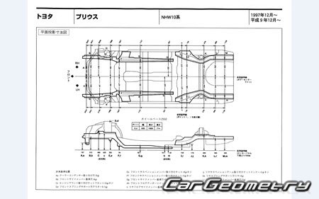 Toyota Prius (NHW10) 1997-2003 (RH Japanese market) Body dimensions