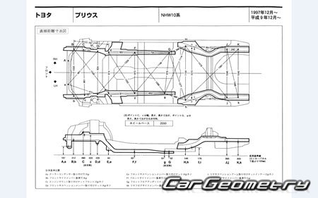 Toyota Prius (NHW10) 1997-2003 (RH Japanese market) Body dimensions