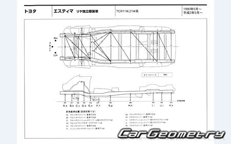 Toyota Estima (CR1# CR2#) 1990-1999 (RH Japanese market) Body dimensions