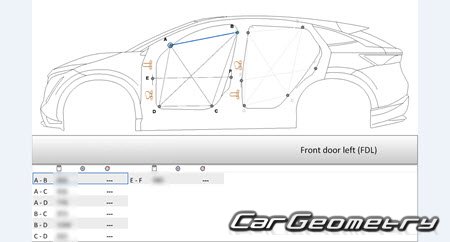   Nissan Ariya (FE0)  2022 Body Repair Manual