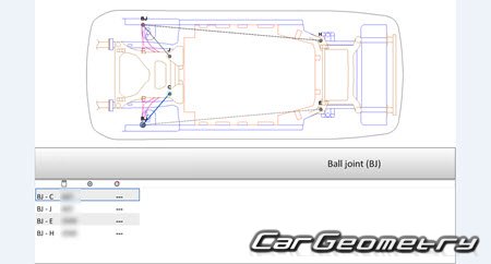   Nissan Ariya (FE0)  2022 Body Repair Manual