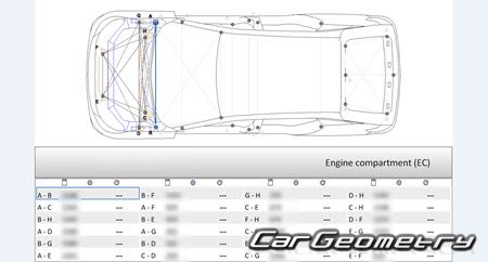 Nissan Ariya (FE0)  2020 (RH Japanese market) Body dimensions