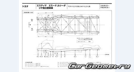 Toyota Estima Emina & Lucida 1992-1999 (RH Japanese market) Body dimensions