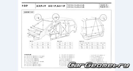 Toyota Estima Emina & Lucida 1992-1999 (RH Japanese market) Body dimensions