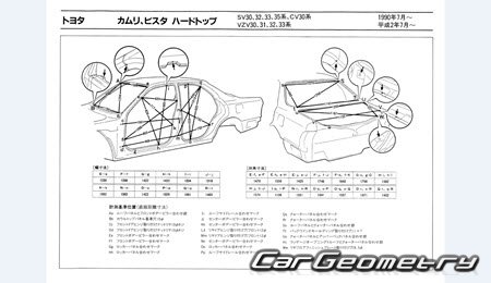 Toyota Camry & Vista (V30) 1990-1994 (RH Japanese market) Body dimensions