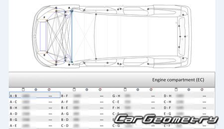   Renault Kangoo E-Tech 20222029 Body dimensions