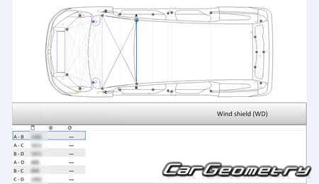   Renault Kangoo E-Tech 20222029 Body dimensions