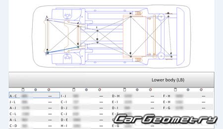   Renault Kangoo E-Tech 20222029 Body dimensions