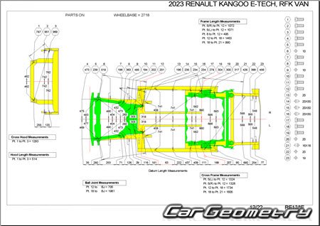   Renault Kangoo E-Tech 20222029 Body dimensions