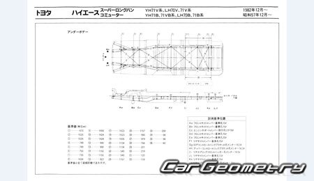 Toyota Hiace 1982-1989 (RH Japanese market) Body dimensions