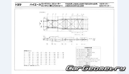 Toyota Hiace 1982-1989 (RH Japanese market) Body dimensions